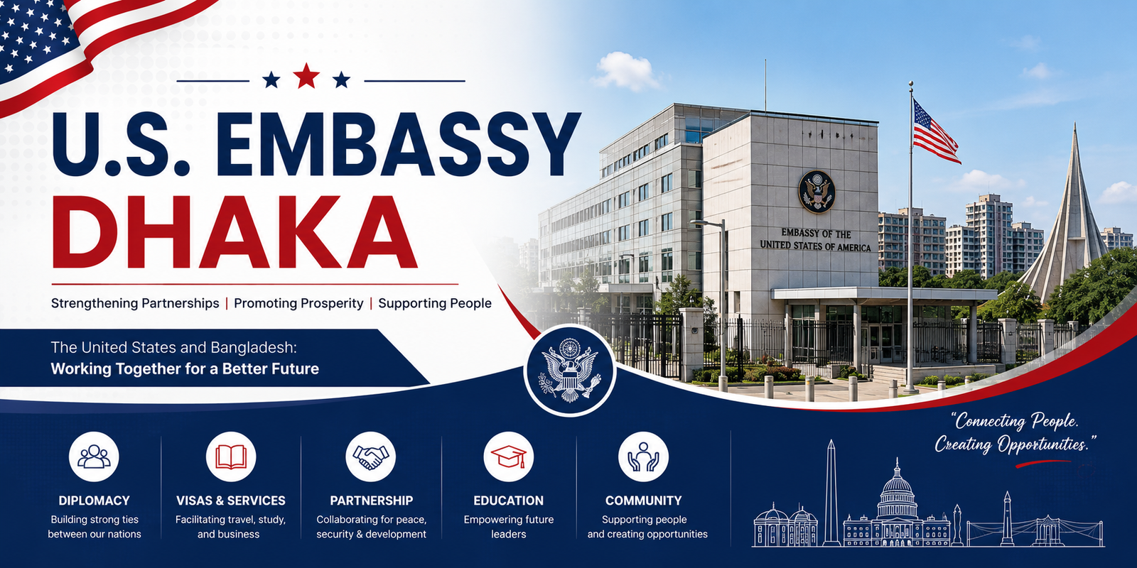 U.S. Embassy Dhaka